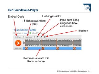 Der Soundcloud-Player Kommentarleiste mit Kommentaren löschen Infos zum Song eingeben bzw. verändern Embed-Code Lieblingsstücke Stückauswahlliste (set) /  