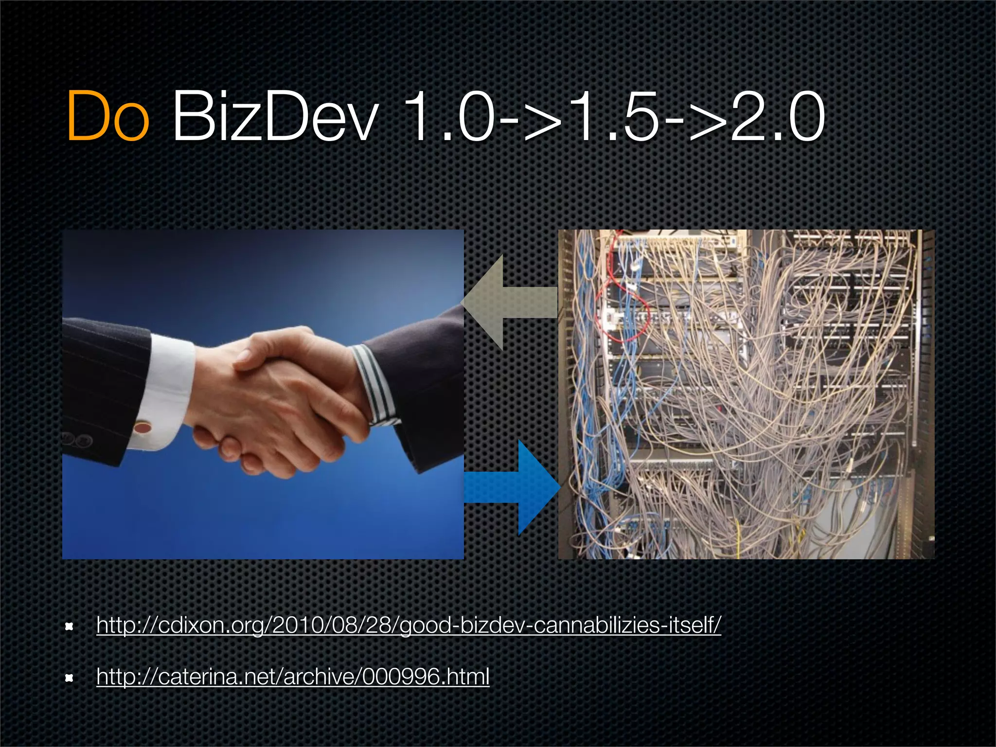 Do BizDev 1.0->1.5->2.0




http://cdixon.org/2010/08/28/good-bizdev-cannabilizies-itself/

http://caterina.net/archive/000996.html
 