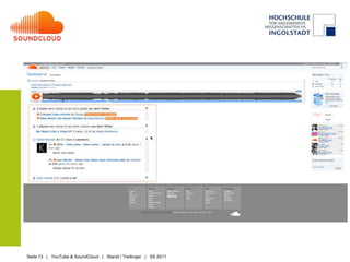 Videos zu Facebook weiterleiten