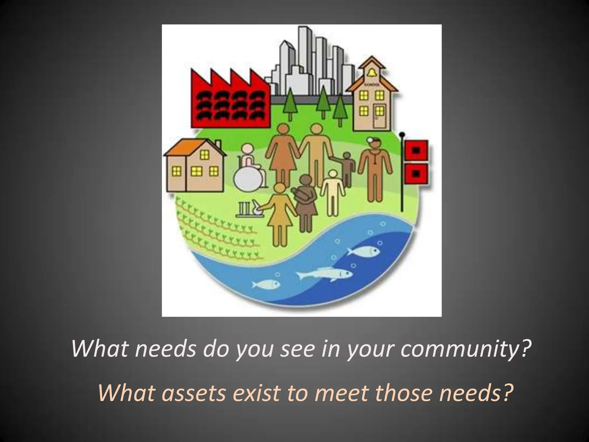 Community Conversation Project