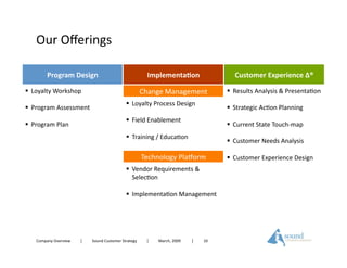 Sound Customer Strategy