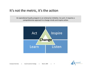 Sound Customer Strategy