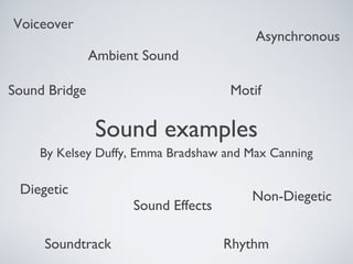 Voiceover
                                         Asynchronous
               Ambient Sound

Sound Bridge                         Motif

                Sound examples
    By Kelsey Duffy, Emma Bradshaw and Max Canning

 Diegetic                               Non-Diegetic
                     Sound Effects

     Soundtrack                      Rhythm
 