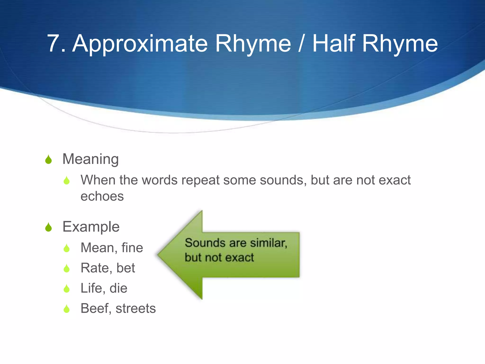 Sound Devices.ppt