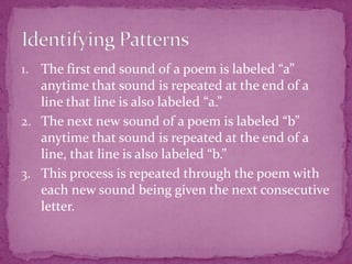 The first end sound of a poem is labeled “a” anytime that sound is repeated at the end of a line that line is also labeled “a.”The next new sound of a poem is labeled “b” anytime that sound is repeated at the end of a line, that line is also labeled “b.”This process is repeated through the poem with each new sound being given the next consecutive letter.Identifying Patterns