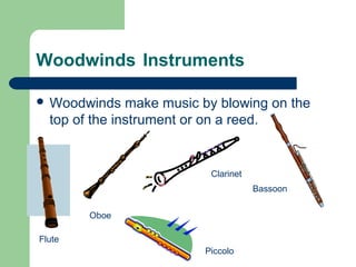 Woodwinds Instruments
 Woodwinds make music by blowing on the
top of the instrument or on a reed.
Flute
Oboe
Clarinet
Bassoon
Piccolo
 