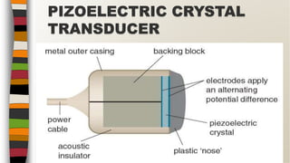 PIZOELECTRIC CRYSTAL
TRANSDUCER