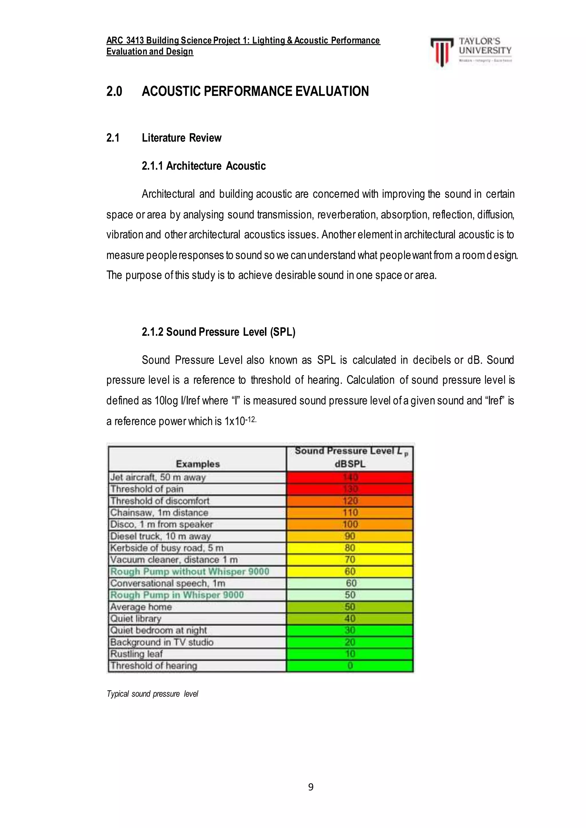 ARC 3413 Building Science Project 1: Lighting & Acoustic Performance
Evaluation and Design
9
2.0 ACOUSTIC PERFORMANCE EVALUATION
2.1 Literature Review
2.1.1 Architecture Acoustic
Architectural and building acoustic are concerned with improving the sound in certain
space or area by analysing sound transmission, reverberation, absorption, reflection, diffusion,
vibration and other architectural acoustics issues. Another elementin architectural acoustic is to
measure peopleresponses to sound so we canunderstand what peoplewantfrom a roomdesign.
The purpose ofthis study is to achieve desirable sound in one space or area.
2.1.2 Sound Pressure Level (SPL)
Sound Pressure Level also known as SPL is calculated in decibels or dB. Sound
pressure level is a reference to threshold of hearing. Calculation of sound pressure level is
defined as 10log I/Iref where “I” is measured sound pressure level ofa given sound and “Iref” is
a reference power which is 1x10-12.
Typical sound pressure level
 