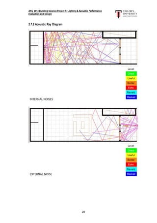 ARC 3413 Building Science Project 1: Lighting & Acoustic Performance
Evaluation and Design
28
2.7.2 Acoustic Ray Diagram
 