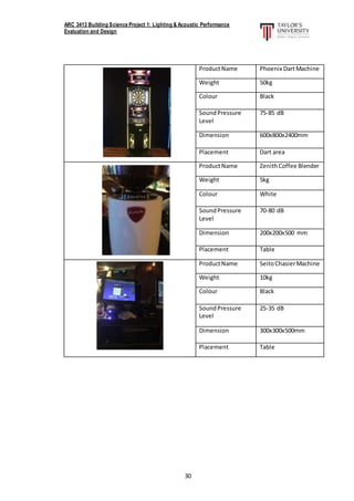 ARC 3413 Building Science Project 1: Lighting & Acoustic Performance
Evaluation and Design
30
ProductName Phoenix DartMachine
Weight 50kg
Colour Black
SoundPressure
Level
75-85 dB
Dimension 600x800x2400mm
Placement Dart area
ProductName ZenithCoffee Blender
Weight 5kg
Colour White
SoundPressure
Level
70-80 dB
Dimension 200x200x500 mm
Placement Table
ProductName SeitoChasierMachine
Weight 10kg
Colour Black
SoundPressure
Level
25-35 dB
Dimension 300x300x500mm
Placement Table
 
