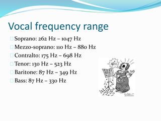 Vocal frequency range
Soprano: 262 Hz – 1047 Hz
Mezzo-soprano: 110 Hz – 880 Hz
Contralto: 175 Hz – 698 Hz
Tenor: 130 Hz – 523 Hz
Baritone: 87 Hz – 349 Hz
Bass: 87 Hz – 330 Hz
 