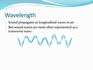 Wavelength
Sound propagates as longitudinal waves in air
But sound waves are most often represented as a
transverse wave:
 