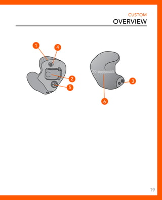 CUSTOM 
OVERVIEW 
00-00 000000 
1 4 
2 
5 
6 
3 
19 
 