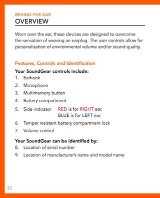 Behind-The-Ear 
Overview 
Worn over the ear, these devices are designed to overcome 
the sensation of wearing an earplug. The user controls allow for 
personalization of environmental volume and/or sound quality. 
Features, Controls and Identification 
Your SoundGear controls include: 
1. Earhook 
2. Microphone 
3. Multimemory button 
4. Battery compartment 
5. Side indicator Red is for right ear, 
blue is for left ear. 
6. Tamper resistant battery compartment lock 
7. Volume control 
Your SoundGear can be identified by: 
8. Location of serial number 
9. Location of manufacturer’s name and model name 
32 
 