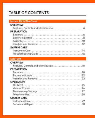 Table of Contents 
Instant Fit In-The-Canal 
Overview 
Features, Controls and Identification. . 4 
Preparation 
Batteries . 6 
Battery Indicators . 8 
Assembly. . 10 
Insertion and Removal. . 12 
System Care 
Instrument Care. . 14 
Troubleshooting Guide. . 16 
CUSTOM 
Overview 
Features, Controls and Identification. . 18 
Preparation 
Batteries . 20 
Battery Indicators . 22 
Insertion and Removal. . 23 
Operation 
On & Off. . 25 
Volume Control. . 26 
Multimemory Settings. . 27 
Telephone Use. . . . . . . . . . . . . . . . . . . . . . . . . . . . . . . . . . . . . . . 28 
System Care 
Instrument Care. . 29 
Service and Repair. . . . . . . . . . . . . . . . . . . . . . . . . . . . . . . . . . . . 30 
 