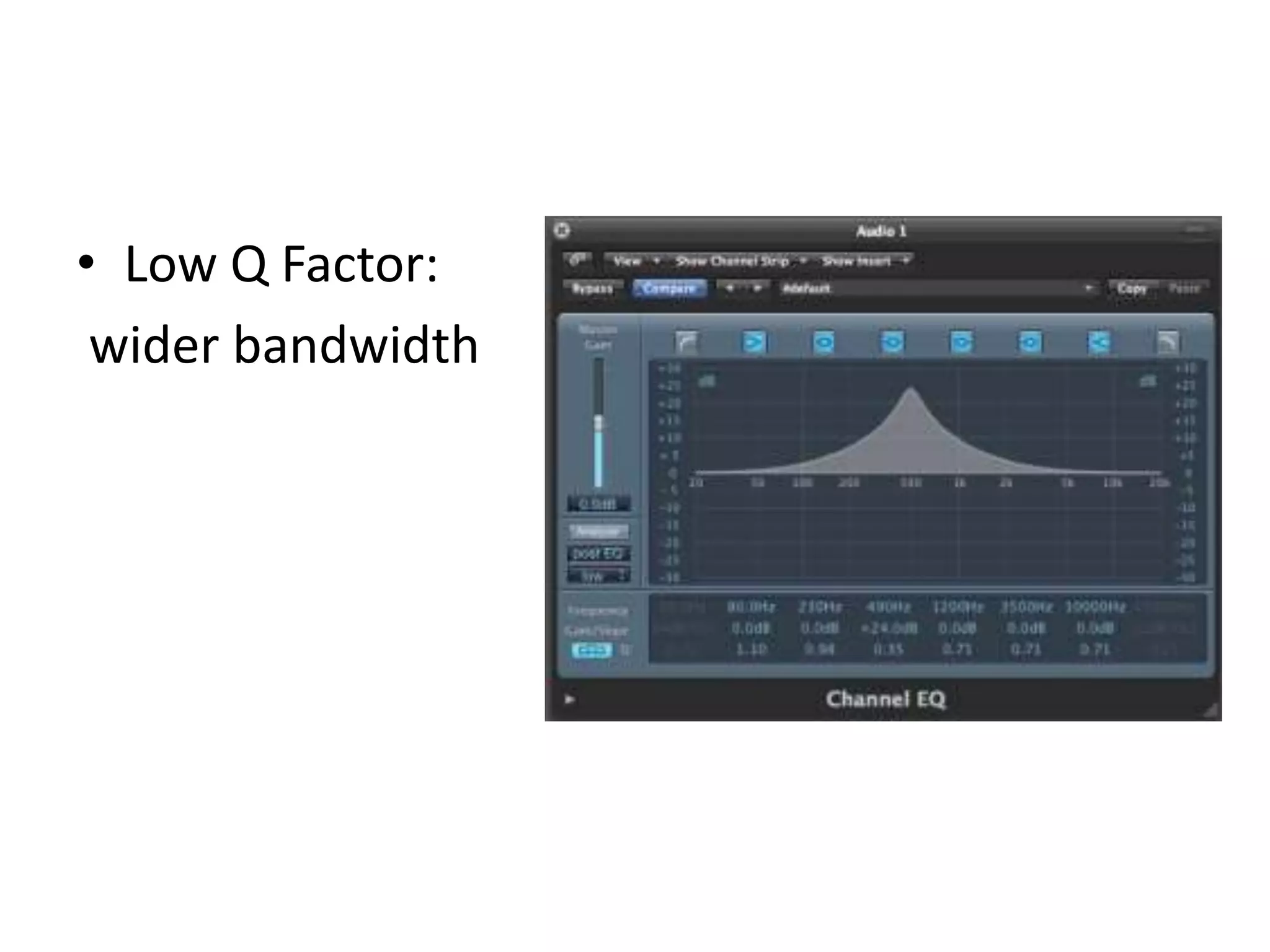 • Low Q Factor:
 wider bandwidth
 