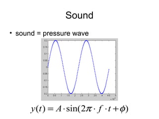 Sound
• sound = pressure wave
)2sin()( φπ +⋅⋅⋅= tfAty
 