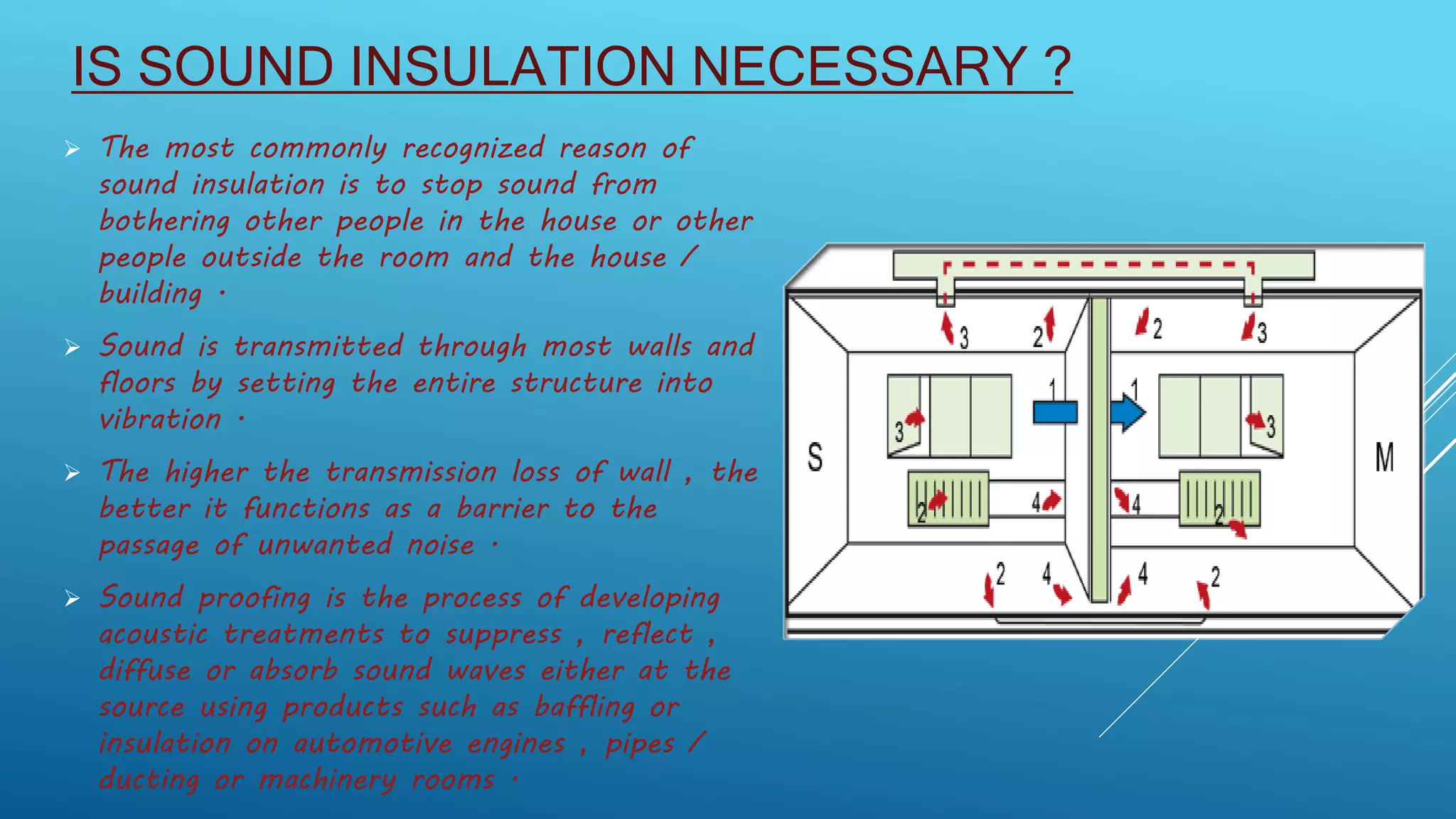 Sound insulation | PPTX