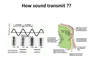 Sound insulation | PPTX
