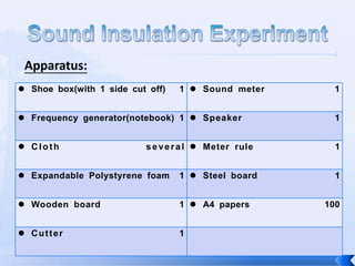 Airborne Sound Insulationthe insulation against noise originating in air, e.g. voices, music, motor traffic, wind.Impact Sound Insulationthe insulation against noise originating directly on a structure by blows or vibration 