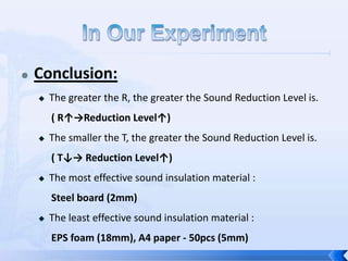 Analysis:Assumption: