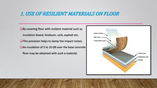 Sound insulations and acoustics final | PPTX