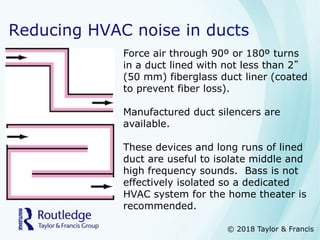 sound_isolation and noise control in home theatres | PPTX