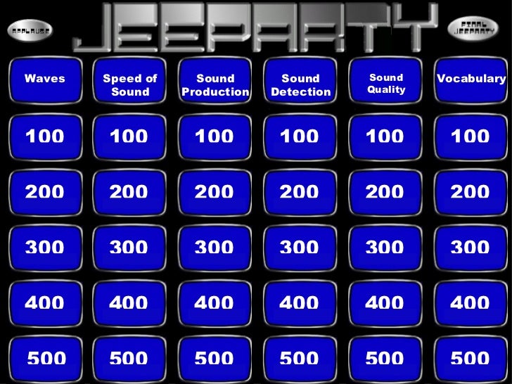 Sound jeopardy
