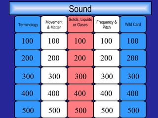 Solids, Liquids or Gases Sound Movement & Matter Terminology Wild Card Frequency & Pitch 100 200 300 400 500 100 200 300 400 500 100 200 300 400 500 100 200 300 400 500 100 200 300 400 500 