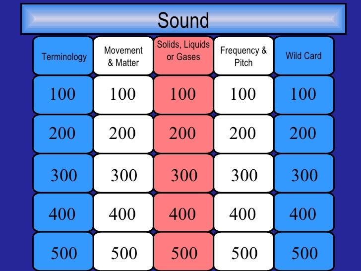 Sound Jeopardy Game