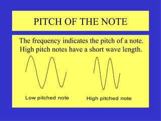 PITCH OF THE NOTE The frequency indicates the pitch of a note. High pitch notes have a short wave length. 