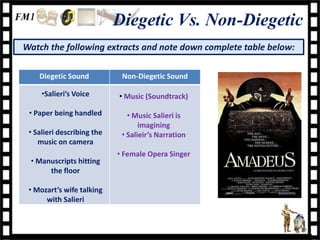 Diegetic Vs. Non-Diegetic
Watch the following extracts and note down complete table below:

    Diegetic Sound           Non-Diegetic Sound

     •Salieri’s Voice       • Music (Soundtrack)

 • Paper being handled         • Music Salieri is
                                   imagining
 • Salieri describing the    • Salieir’s Narration
    music on camera
                            • Female Opera Singer
 • Manuscripts hitting
      the floor

 • Mozart’s wife talking
      with Salieri
 