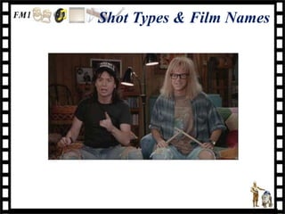 Shot Types & Film Names
 