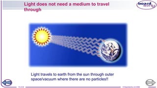 15 of 40 © Boardworks Ltd 2008
Light does not need a medium to travel
through
Light travels to earth from the sun through outer
space/vacuum where there are no particles!!
 