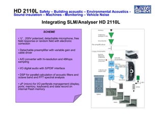 SCHEME
• ½” , 200V polarized, detachable microphone, free
field response or random field with electronic
correction
• Detachable preamplifier with variable gain and
cable driver
HD 2110LHD 2110L SafetySafety –– Building acousticBuilding acoustic –– Environmental AcousticsEnvironmental Acoustics --
Sound insulationSound insulation –– MachinesMachines -- MonitoringMonitoring –– Vehicle NoiseVehicle Noise
Integrating SLM/Analyser HD 2110LIntegrating SLM/Analyser HD 2110L
• A/D converter with hi-resolution and 48Ksps
sampling
• I/O digital audio with S/PDIF interface
• DSP for parallel calculation of acoustic filters and
octave band and FFT spectral analysis
• uP (micro) for I/O periferals management (display,
ports, memory, kayboard) and data record on
internal Flash memory
 