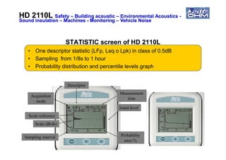 STATISTIC screen of HD 2110LSTATISTIC screen of HD 2110L
• One descriptor statistic (LFp, Leq o Lpk) in class of 0.5dB
• Sampling from 1/8s to 1 hour
• Probability distribution and percentile levels graph
HD 2110LHD 2110L SafetySafety –– Building acousticBuilding acoustic –– Environmental AcousticsEnvironmental Acoustics --
Sound insulationSound insulation –– MachinesMachines -- MonitoringMonitoring –– Vehicle NoiseVehicle Noise
Istant.level
Measurement
time
Probability
axes %
Sampling interval
Scale dB/div
Descriptor
Scale reference
Acquisition
mode
 