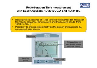 • Decay profiles acquired at 1/32s (profiles with Schroeder integration
for impulse response) for all octave and third octave bands from
100Hz to 10kHz
• Possibility to check profile directly on the screen and calculate T60
on selected user interval
Reverberation Time measurementReverberation Time measurement
with SLM/Analysers HD 2010UC/A and HD 2110Lwith SLM/Analysers HD 2010UC/A and HD 2110L
Freq.Band
T60 calculation on
user defined interval
beetween cursors
Sampling
period
Descriptor
 