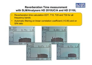• Reverberation time calculation EDT, T10, T20 and T30 for all
frequency bands
• Automatic filtering on linear correlation coefficient (>0.95) and on
S/N ratio
Reverberation Time measurementReverberation Time measurement
with SLM/Analysers HD 2010UC/A and HD 2110Lwith SLM/Analysers HD 2010UC/A and HD 2110L
 
