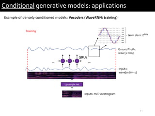 11
Conditional generative models: applications
Example of densely conditioned models: Vocoders (WaveRNN: training)
Upsample net
GRUs
… …
Input2:
wave[0:dim-1]
GroundTruth:
wave[1:dim]
Input1: mel-spectrogram
Num class: 2 𝑏𝑖𝑡𝑠
Training
 
