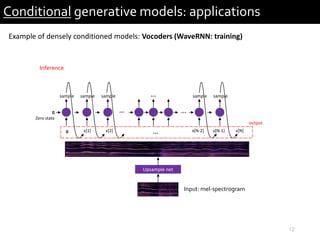 12
Conditional generative models: applications
Example of densely conditioned models: Vocoders (WaveRNN: training)
Inference
Upsample net
… …
Input: mel-spectrogram
0
0
Zero state
sample sample sample
x[1] x[2]
sample sample
x[N-1] x[N]x[N-2]…
…
output
 