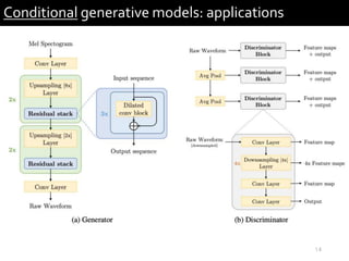 14
Conditional generative models: applications
 