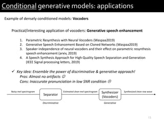 15
Conditional generative models: applications
Example of densely conditioned models: Vocoders
Practical/interesting application of vocoders: Generative speech enhancement
1. Parametric Resynthesis with Neural Vocoders (Waspaa2019)
2. Generative Speech Enhancement Based on Cloned Networks (Waspaa2019)
3. Speaker independence of neural vocoders and their effect on parametric resynthesis
speech enhancement (arxiv, 2019)
4. A Speech Synthesis Approach for High Quality Speech Separation and Generation
(IEEE Signal processing letters, 2019)
 Key idea: Ensemble the power of discriminative & generative approach!
Pros: Almost no artifacts 
Cons: Inaccurate pronunciation in low SNR condition 
Separator
Synthesizer
(Vocoders)
Noisy mel-spectrogram Estimated clean mel-spectrogram
Discriminative Generative
Synthesized clean raw wave
 