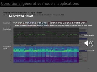 24
Conditional generative models: applications
Singing Voice Generation – single singer
J Lee et al, Adversarially Trained End-to-end Korean Singing Voice Synthesis System (Interspeech 2019)
Generation Result
Input text “아리랑 아리랑 아라리오 아리랑 고개로 넘어간다 나를 버리고 가시는 님은 십리도 못 가서 발병 난다”
“arirang arirang arario arirang go gae ro neom eo gan da na reul beo ri go ga shi neun nim eun sib ri do mot ga seo bal byung nan da”
Input pitch
Generated
result
Generated singing
Audio samples
 