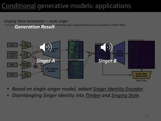 26
Conditional generative models: applications
Singing Voice Generation – multi singer
J Lee et al, Disentangling Timbre and Singing Style with Multi-singer Singing Synthesis System (submitted to ICASSP 2020)
• Based on single-singer model, added Singer Identity Encoder.
• Disentangling Singer identity into Timbre and Singing Style.
Generation Result
Singer A Singer B
 