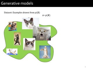 3
Generative models
Dataset: Examples drawn from 𝑝(𝑿)
𝒙~𝑝(𝑿)
 
