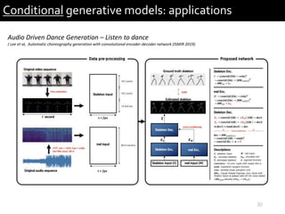 30
Conditional generative models: applications
Audio Driven Dance Generation – Listen to dance
J Lee et al, Automatic choreography generation with convolutional encoder-decoder network (ISMIR 2019)
 