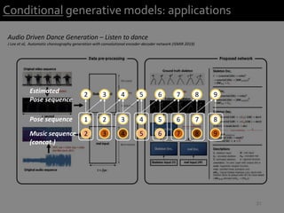 31
Conditional generative models: applications
Audio Driven Dance Generation – Listen to dance
J Lee et al, Automatic choreography generation with convolutional encoder-decoder network (ISMIR 2019)
1 2 3 4 5 6 7 8
2 3 4 5 6 7 8 9
Pose sequence
Music sequence
(concat.)
2 3 4 5 6 7 8 9
Estimated
Pose sequence
 