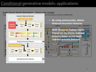 34
Conditional generative models: applications
Audio Driven Dance Generation – Dance with melody
T Tang et al, Dance with Melody: An LSTM-autoencoder Approach to Music-oriented Dance Synthesis (ACMMM 2018)
• By using autoencoder, obtain
Reduced Acoustics Features
• With Temporal Indexes mask,
Transform the frame-indexed
acoustic features into beat-
indexed acoustic features.
 