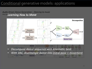 37
Conditional generative models: applications
Audio Driven Dance Generation – Dancing to music
Hsin-Ying Lee et al, Dancing to music (Neurlps 2019)
Learning How to Move
• Decompose dance sequence with kinematic beat
• With VAE, disentangle dance into initial pose + movement
 