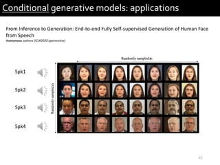 42
Conditional generative models: applications
From Inference to Generation: End-to-end Fully Self-supervised Generation of Human Face
from Speech
Anonymous authors (ICLR2020 openreview)
Spk1
Spk2
Spk3
Spk4
 